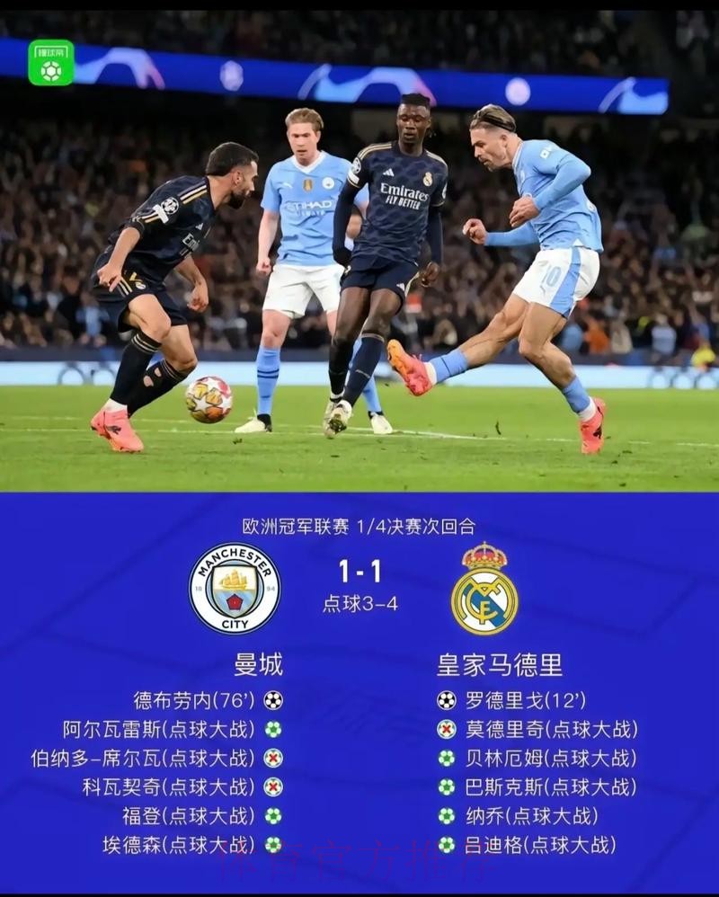 瓜帅:同皇马的欧冠会是决赛 曼城要避免犯错 瓜帅:同皇马的欧冠会是决赛 曼城要避免犯错