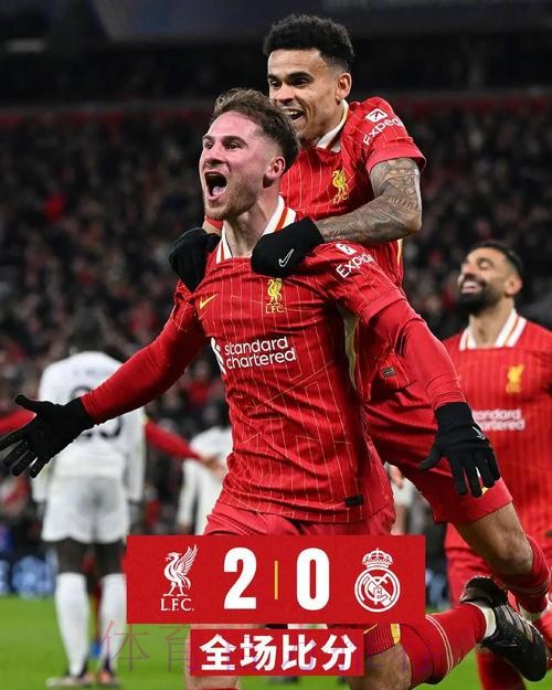 名宿谈目前利物浦在欧冠现状:皇马是比巴萨更出色