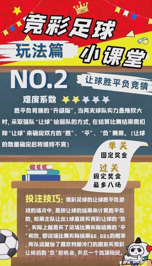 世界杯竞彩胜平负玩法秘笈