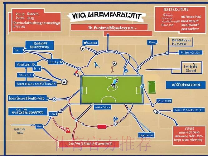 全面解读世界杯外围分析全站策略 全面解读世界杯外围分析全站策略